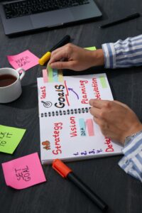 A plan of goals in a notebook on a table with papers