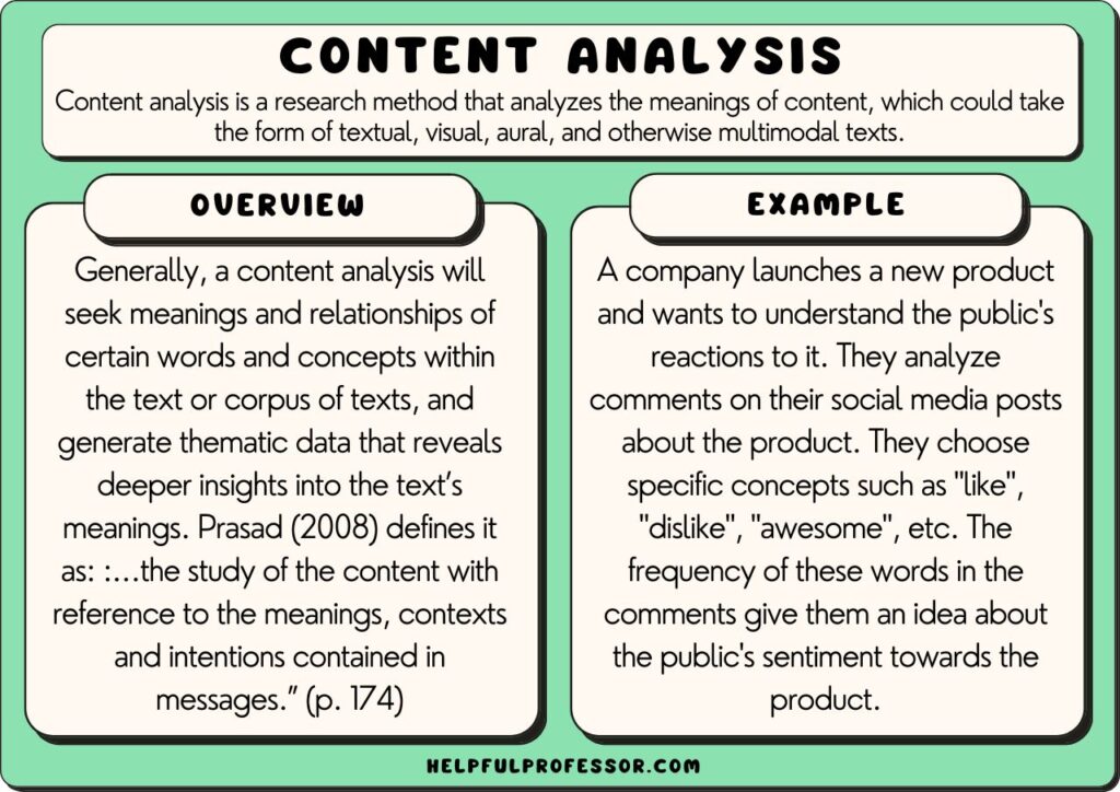 Content Analysis