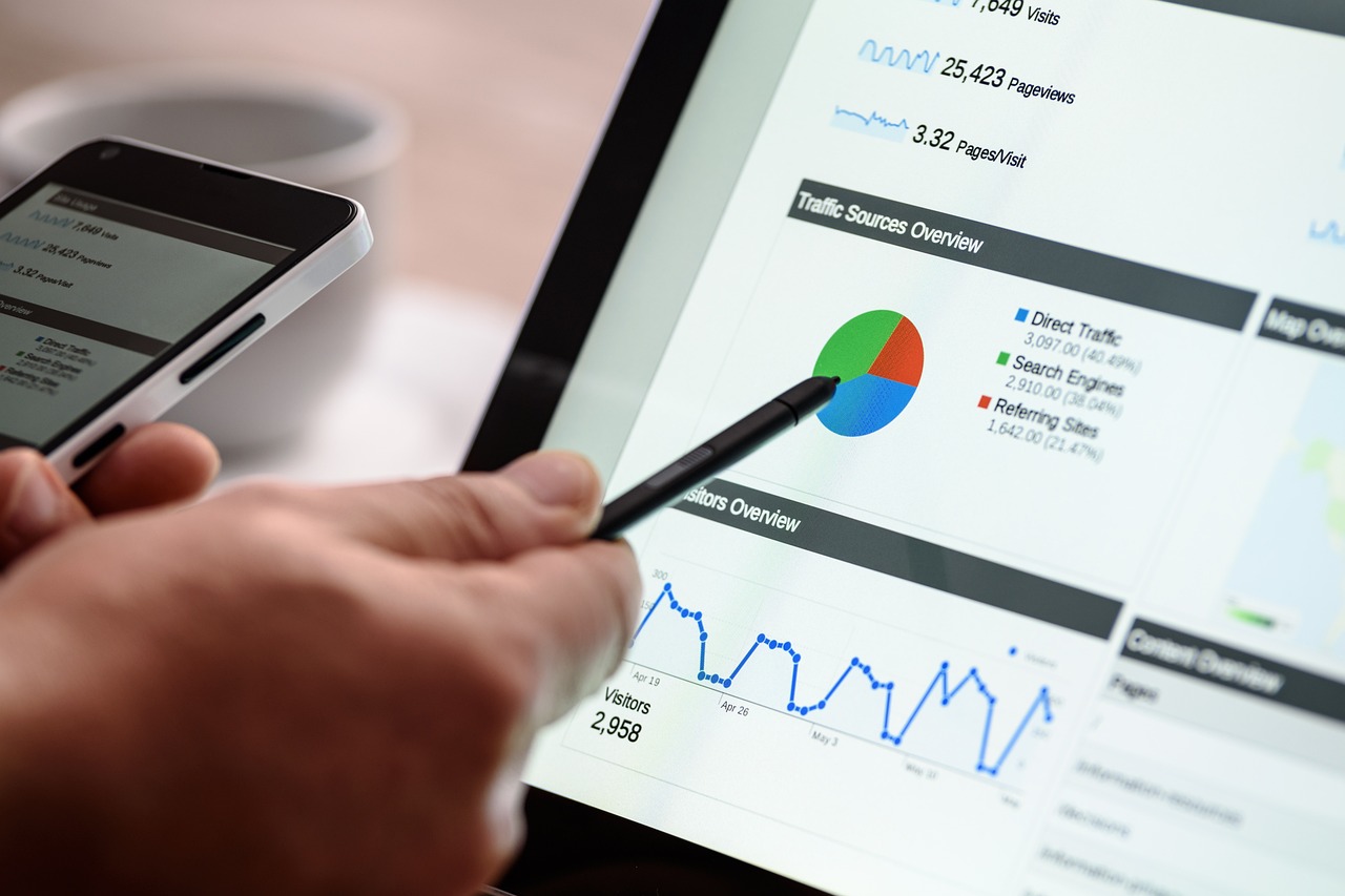 Analyzing local SEO
