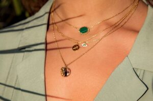 Jewelry Website Design Company​