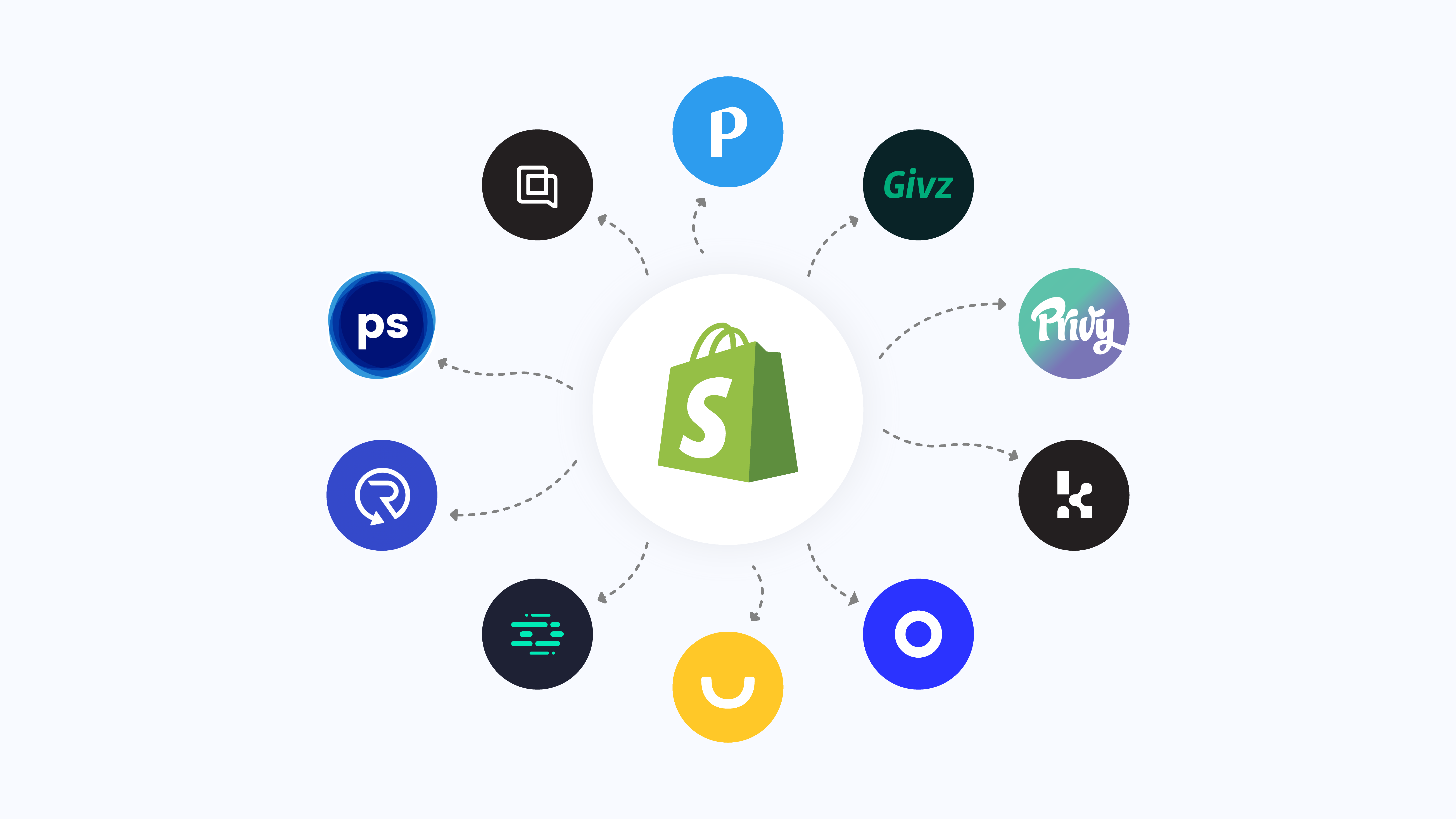 Shopify apps