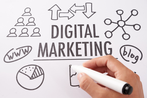 Comprehensive Digital Marketing Solutions​​