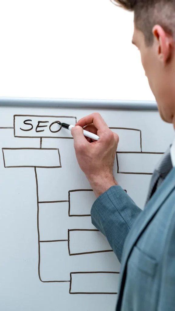 Know Our Dedicated Team of SEO Experts​