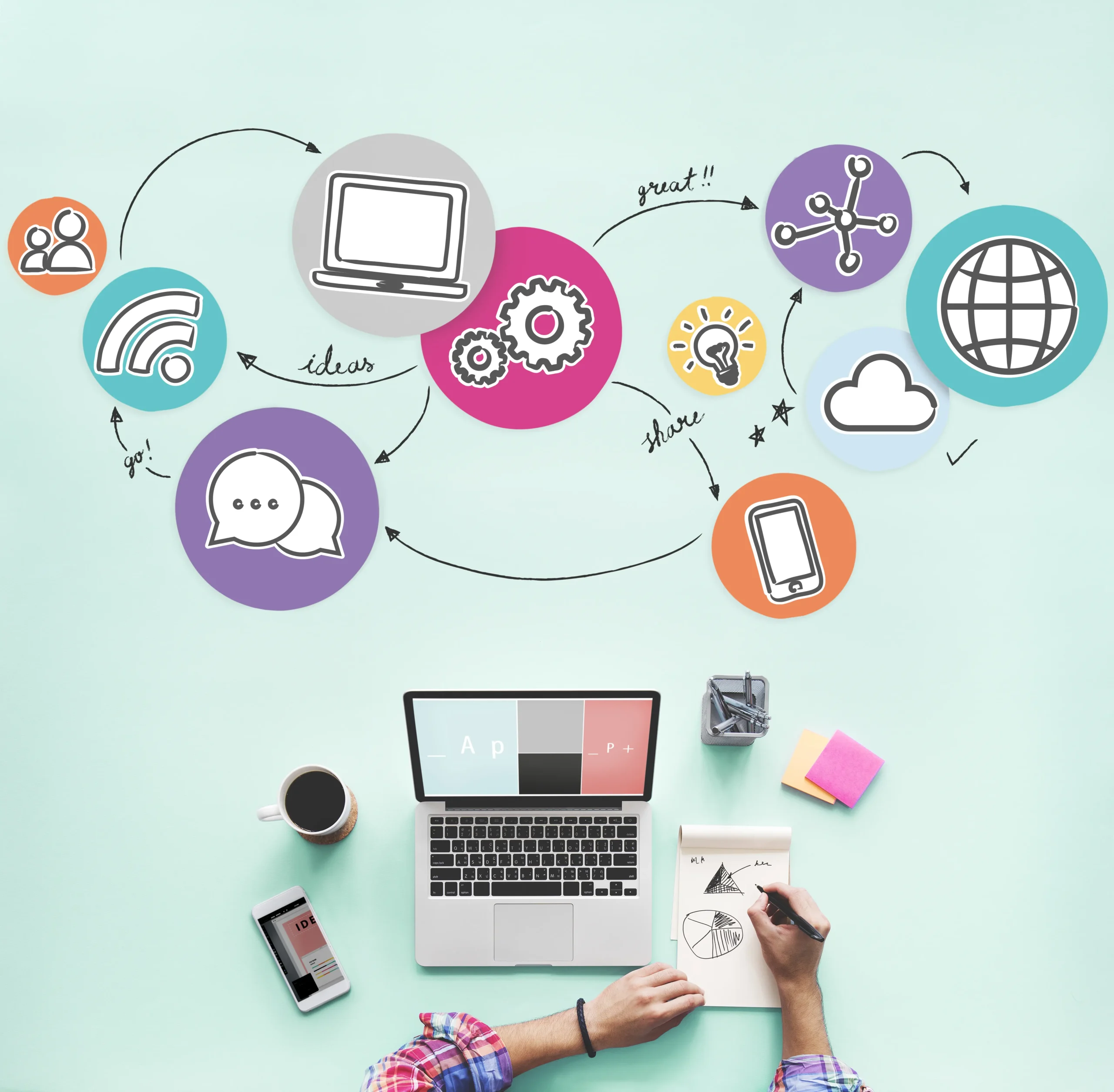 Best Social Media Marketing For Schools & Preschools