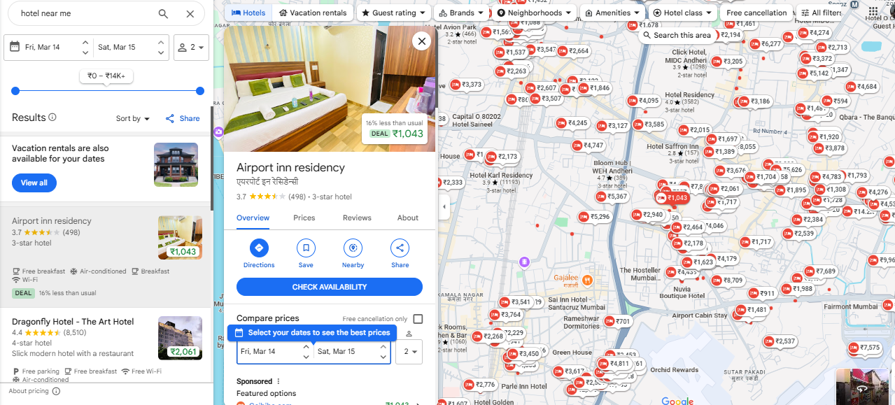 Hotel Google My Business