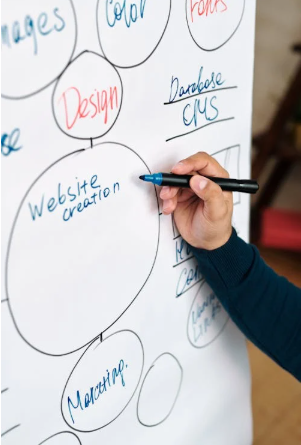 Website Design Companies in Mumbai