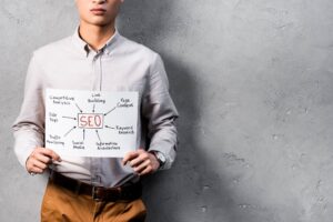 cropped view of seo manager holding paper with concept words of seo