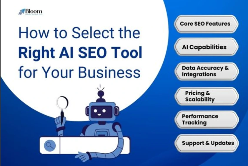  AI SEO Services