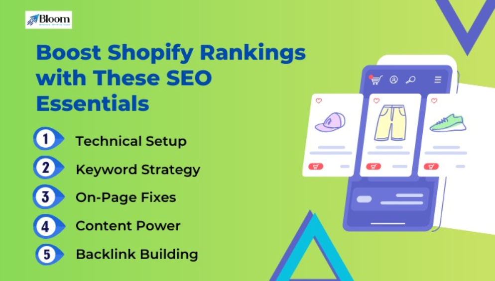 Shopify SEO
