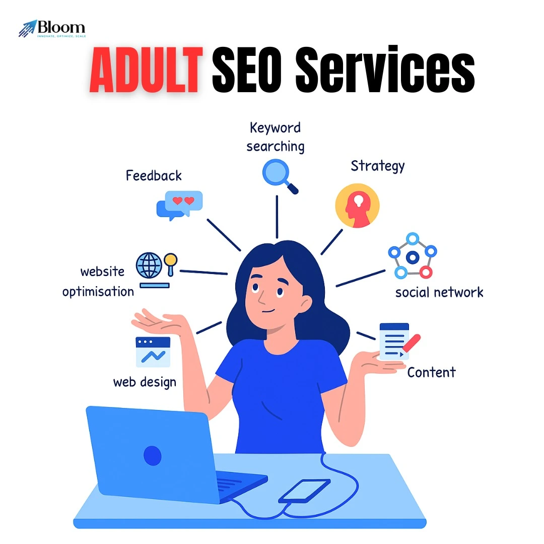 adult SEO services