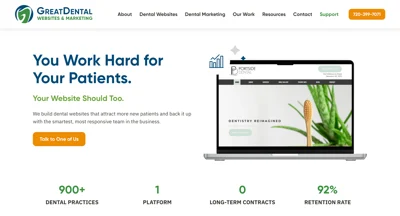 Great Dental Websites